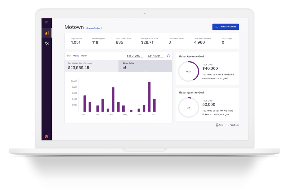 OvationTix Ticketing Platform and Live Event Software and Solutions