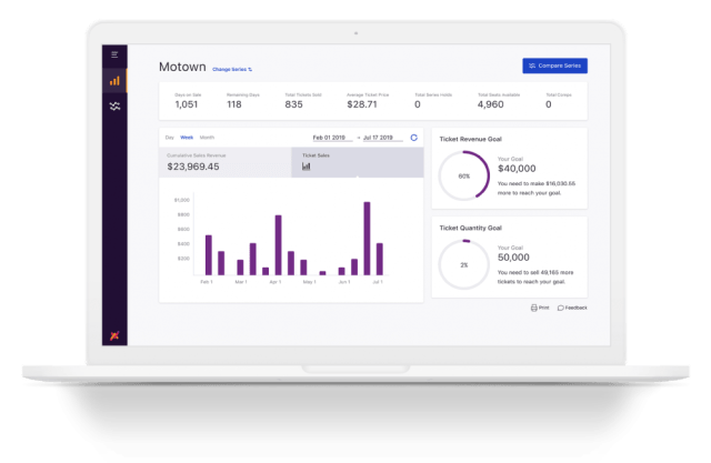 ovationtix audienceview platform sales and tickets